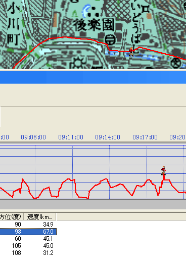 kashmir-gps-67km-u-n.gif