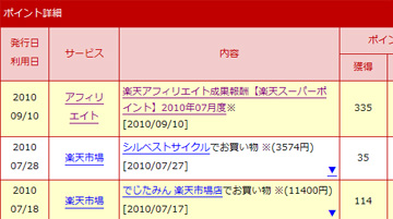 rakuten-point20100910.jpg