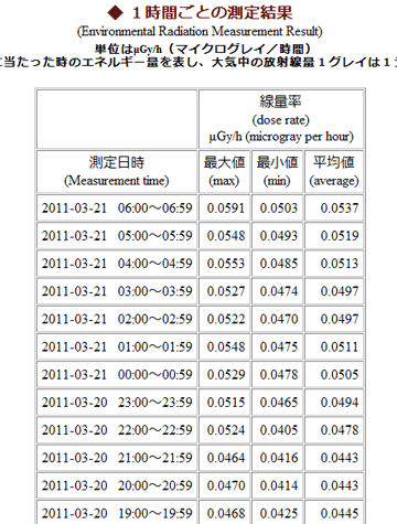 20110321sinjuk.gif