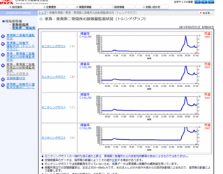 20110321tokaimura.gif